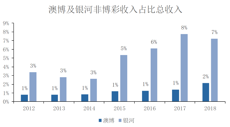 新澳门资料免费资料,新澳门资料免费资料的重要性及其价值探讨