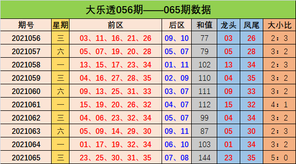 2025年澳门今晚开什么吗,澳门今晚的开奖结果，预测与理解彩票文化