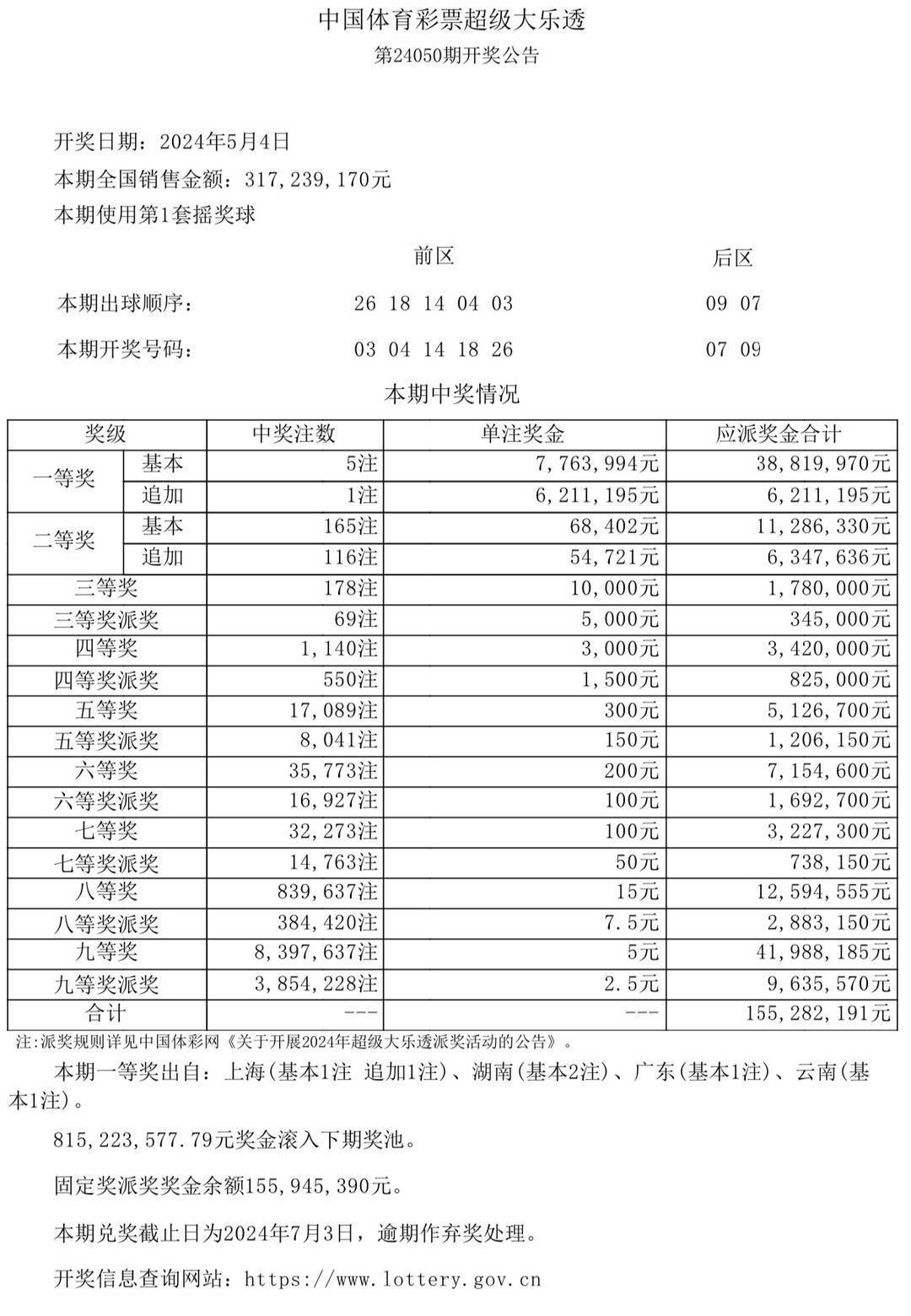 2025年2月11日 第15页