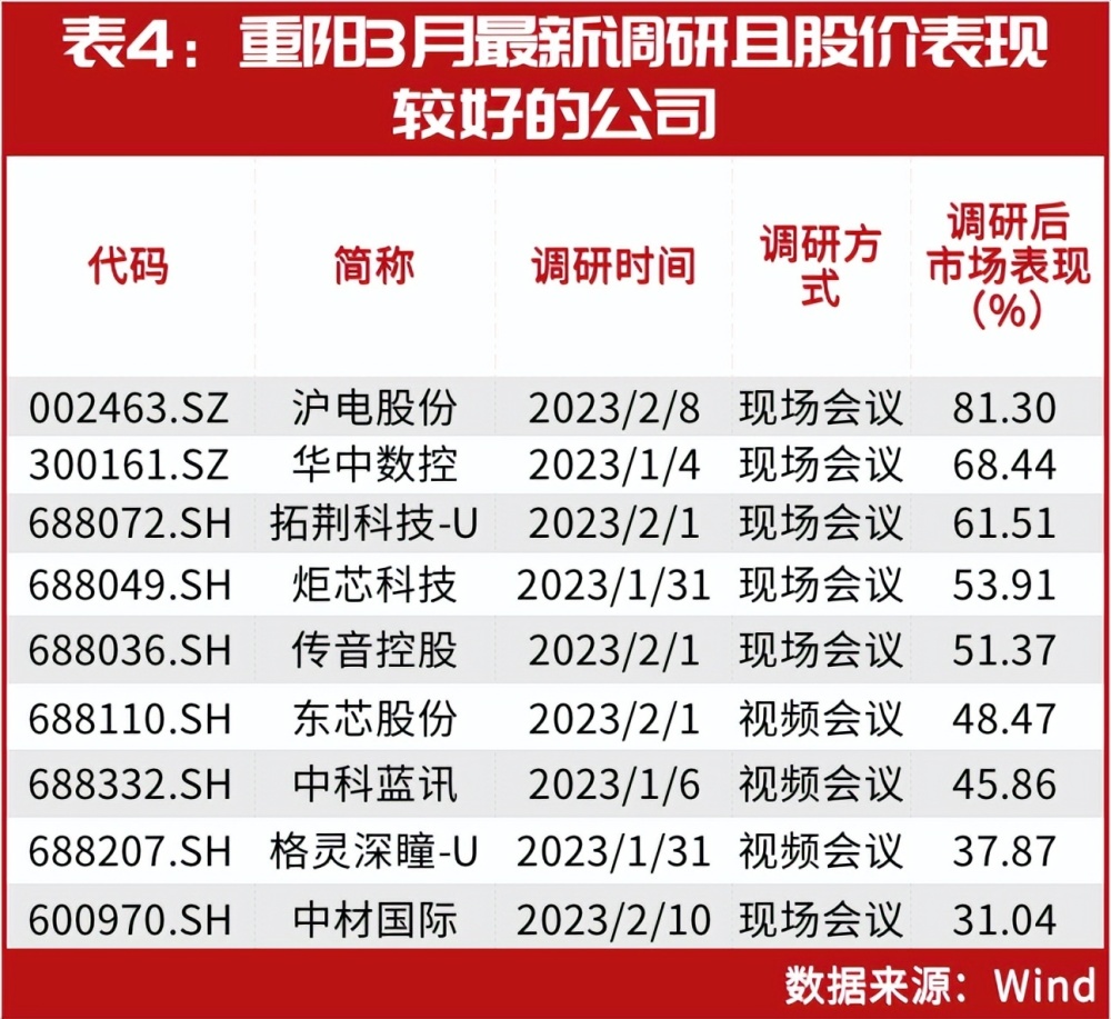 2025新澳免费资料内部玄机,揭秘2025新澳免费资料内部玄机