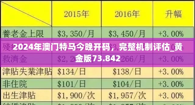 2025新澳今晚资料,探索未来之门，关于新澳今晚资料的深度解析