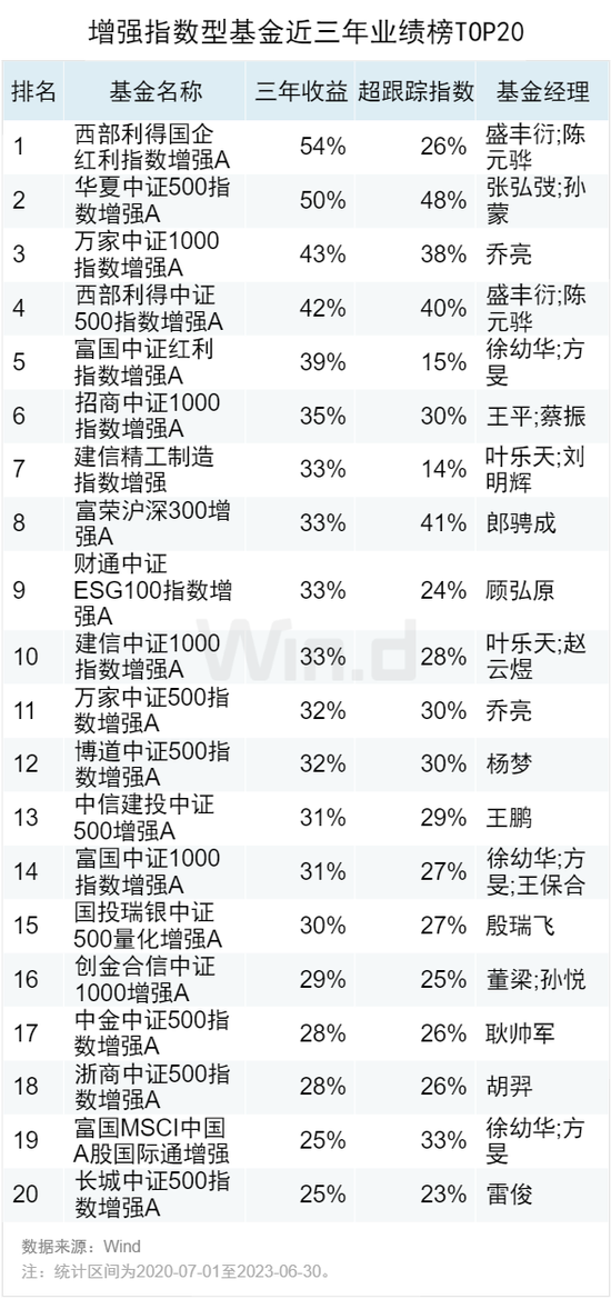 白小姐一码中期期开奖结果查询,白小姐一码中期期开奖结果查询，探索彩票世界的神秘面纱