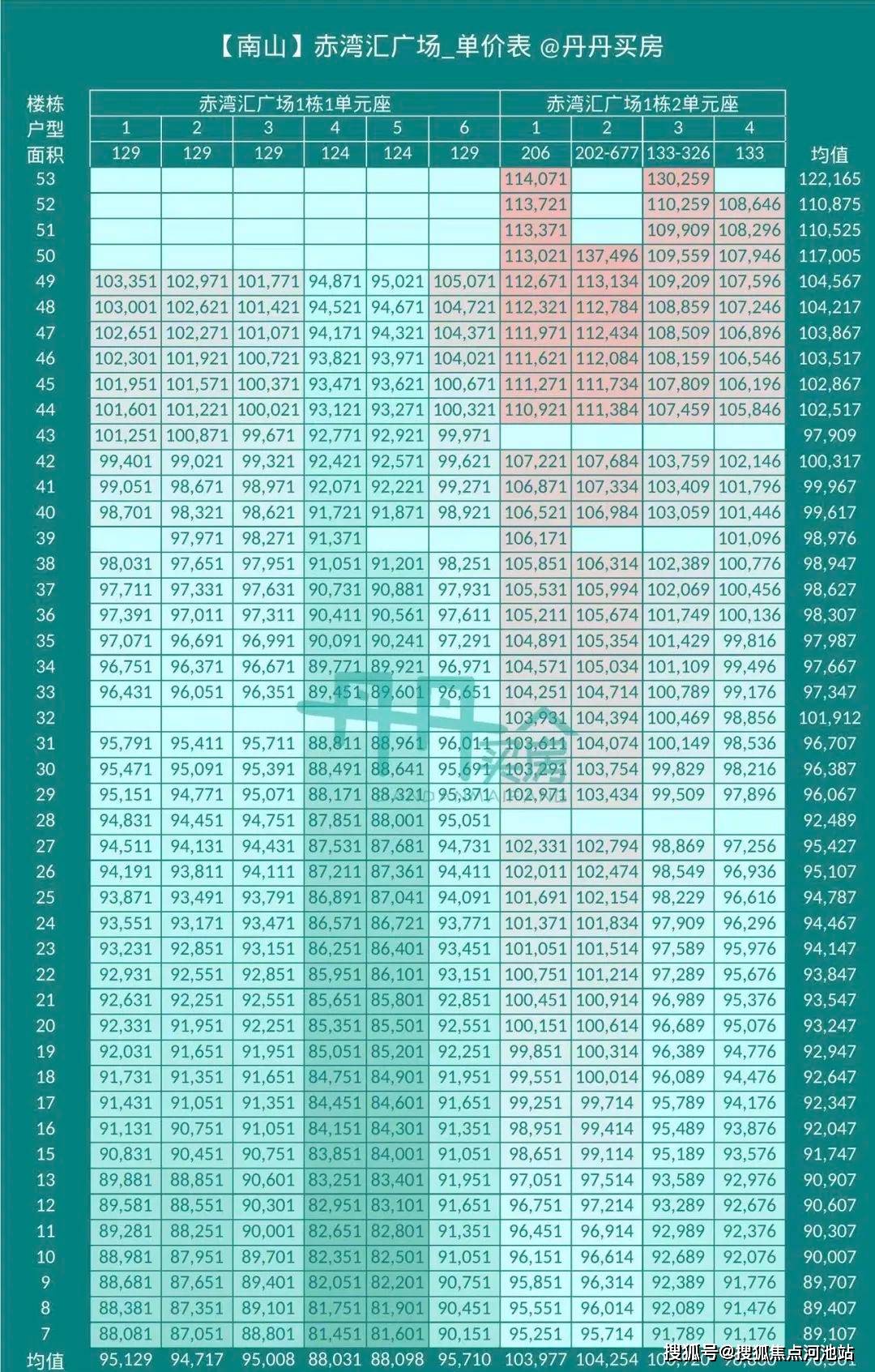 澳门开奖结果+开奖记录表210,澳门开奖结果与开奖记录表（21世纪新视角）