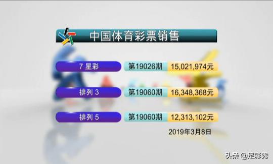 新澳门六开彩开奖结果近15期,新澳门六开彩开奖结果近15期，回顾与解析