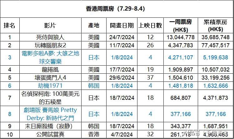 看香港精准资料免费公开,探索香港，精准资料的免费公开共享时代