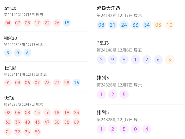 2025年澳门六今晚开奖结果,澳门彩票的未来展望，聚焦2025年澳门六今晚的开奖结果