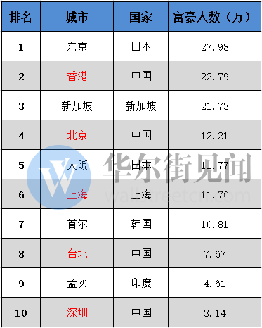 香港二四六开奖免费结果118,香港二四六开奖免费结果118，探索彩票世界的神秘与魅力