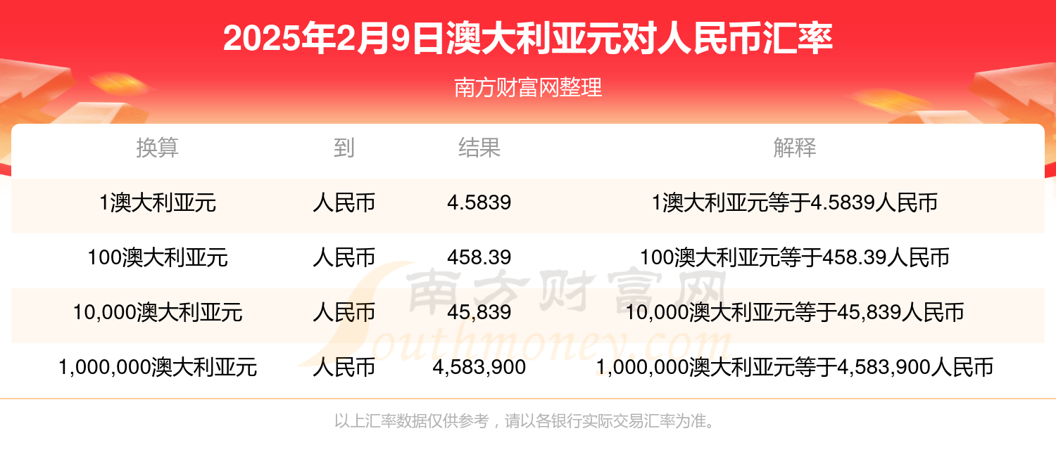 新澳2025正版资料免费公开新澳金牌解密,新澳2025正版资料免费公开，新澳金牌解密之道