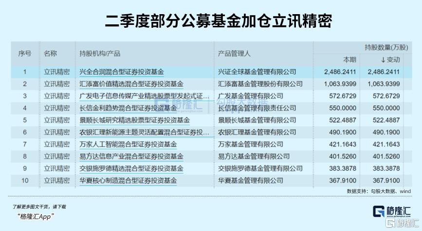 2004新澳精准资料免费,揭秘2004新澳精准资料免费获取之道