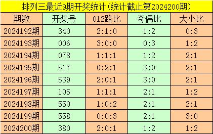 2025年澳门内部资料078期 09-16-21-33-45-46E：25,澳门内部资料解析第XX期（关键词，澳门内部资料、数字预测）