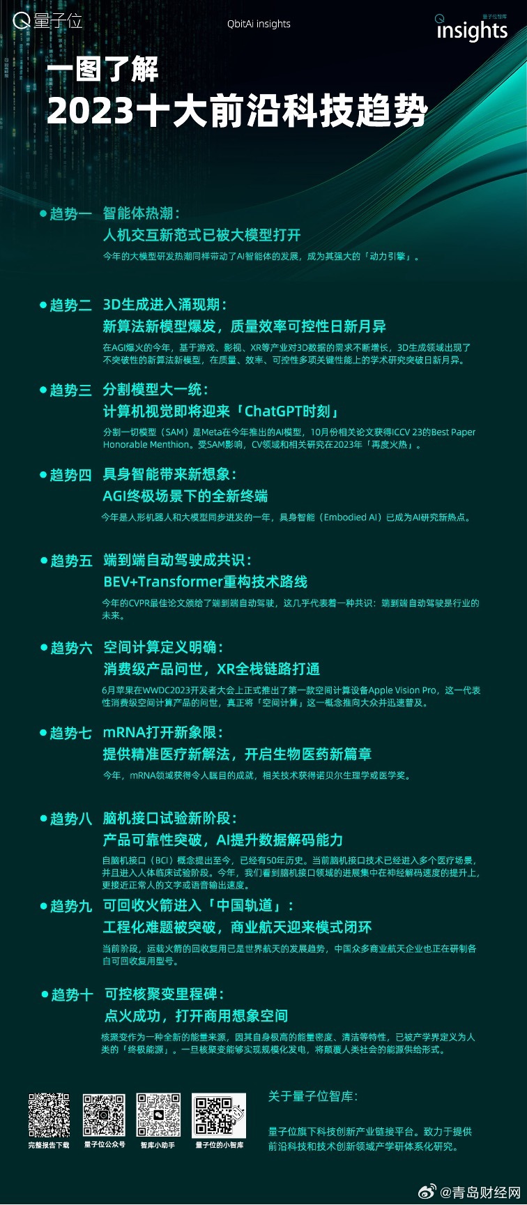 2025年正版资料免费大全优势049期 03-04-08-29-37-43B：13,探索未来资料库，2025年正版资料免费大全的优势与影响