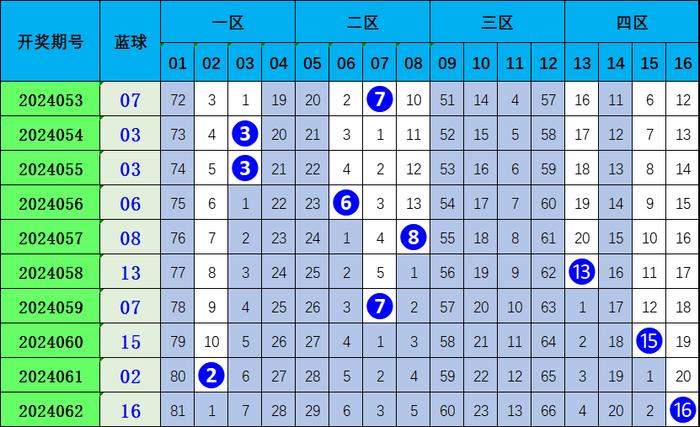 新澳资料免费精准网址是020期 02-14-19-31-32-47Z：35,新澳资料免费精准网址是020期，探索最新信息资源的宝藏之门